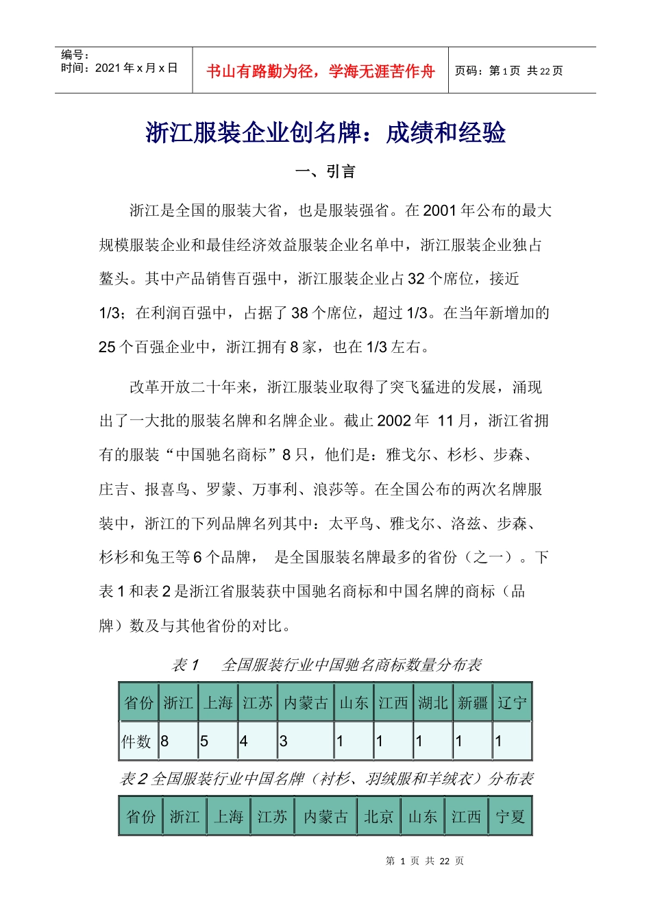 浅析服装企业创名牌成绩与经验_第1页
