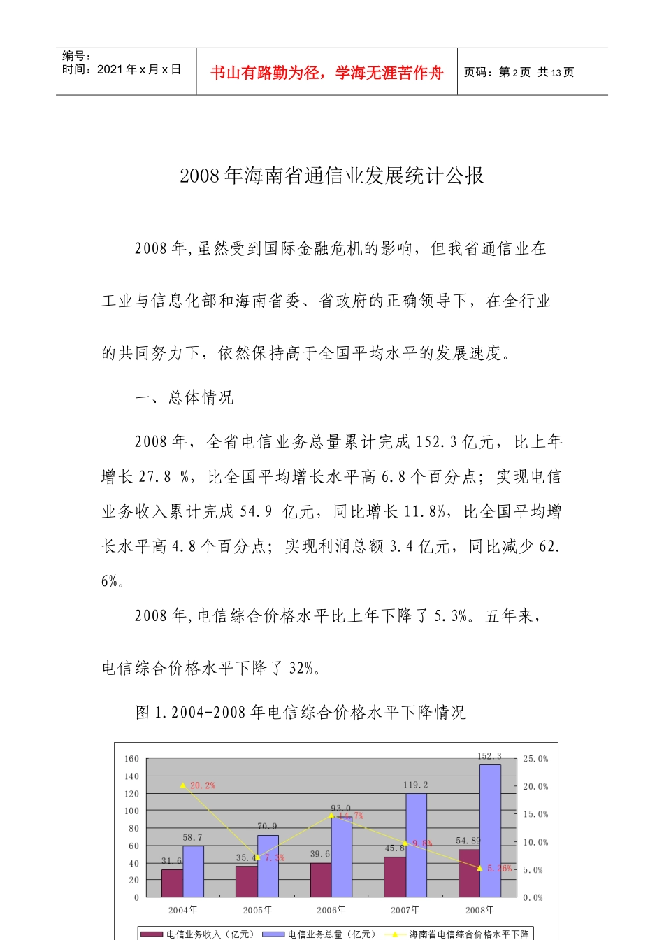 海南省通信行业统计年报资料_第2页