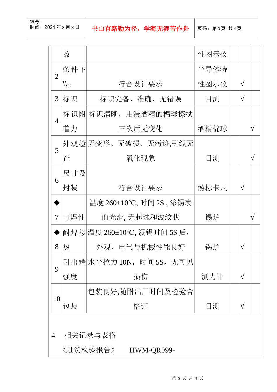 某电子公司进货检验规作业指导书（直插三极管）_第3页