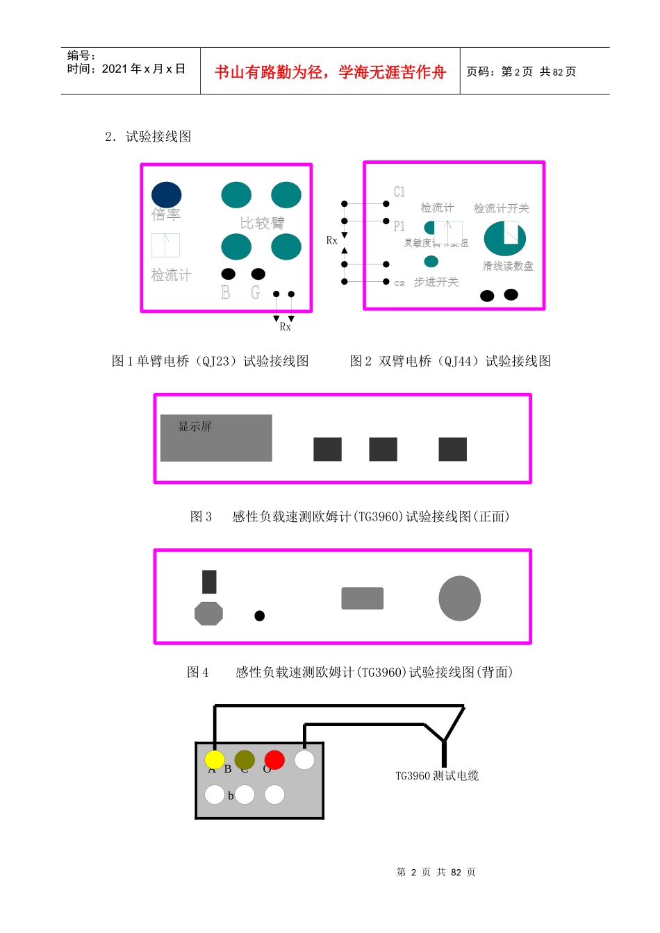 牵引变电所高压电气设备试验工艺培训资料_第2页