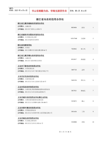 浙江省内农村信用合作社194家