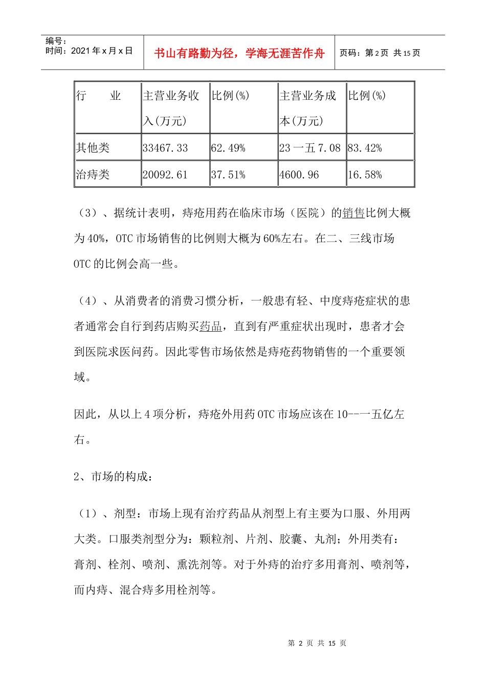 某痔疮医药产品广告策划书_第2页