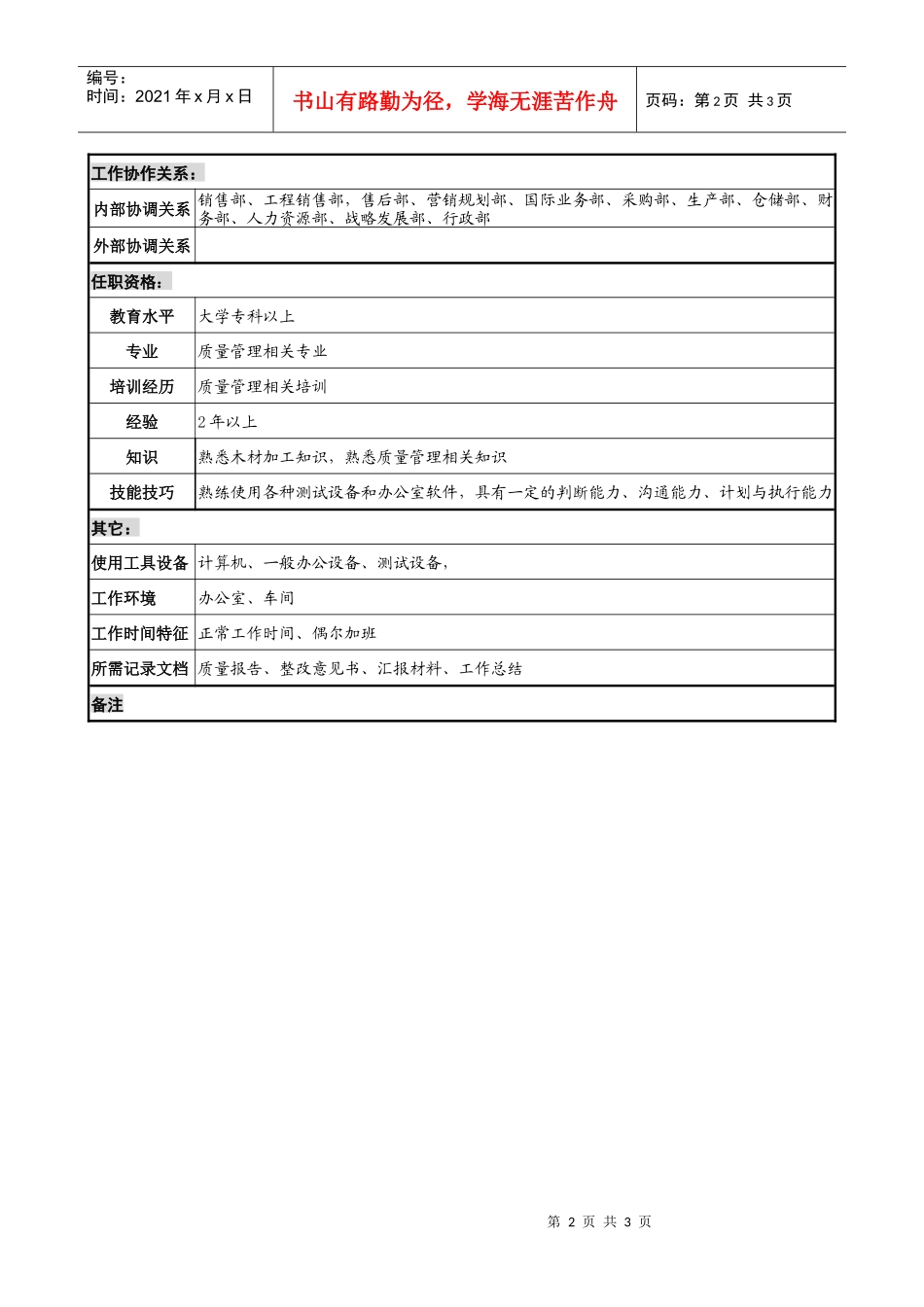 木业公司质量工程师岗位说明书_第2页