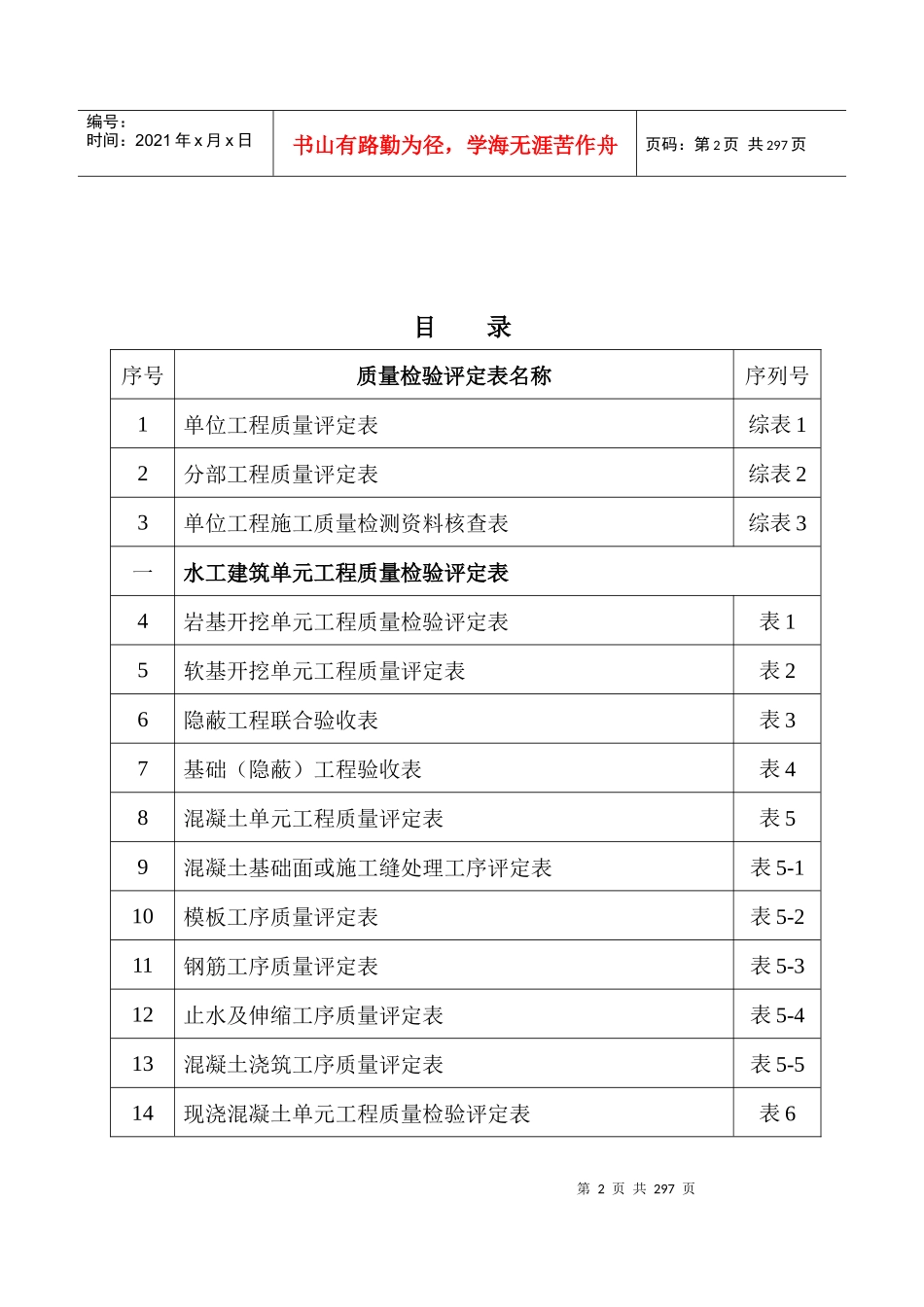 水利水电工程评定表(新表)_第2页
