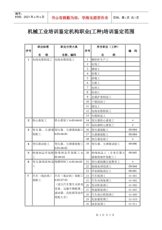 机械工业培训鉴定机构职业(工种)培训鉴定范围doc-机械