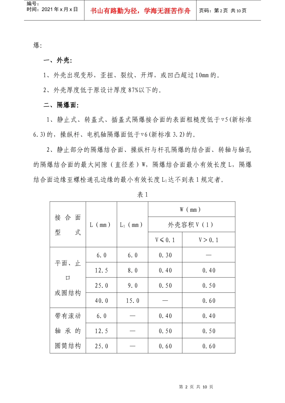 浅谈煤矿电气设备防爆检查规范_第2页