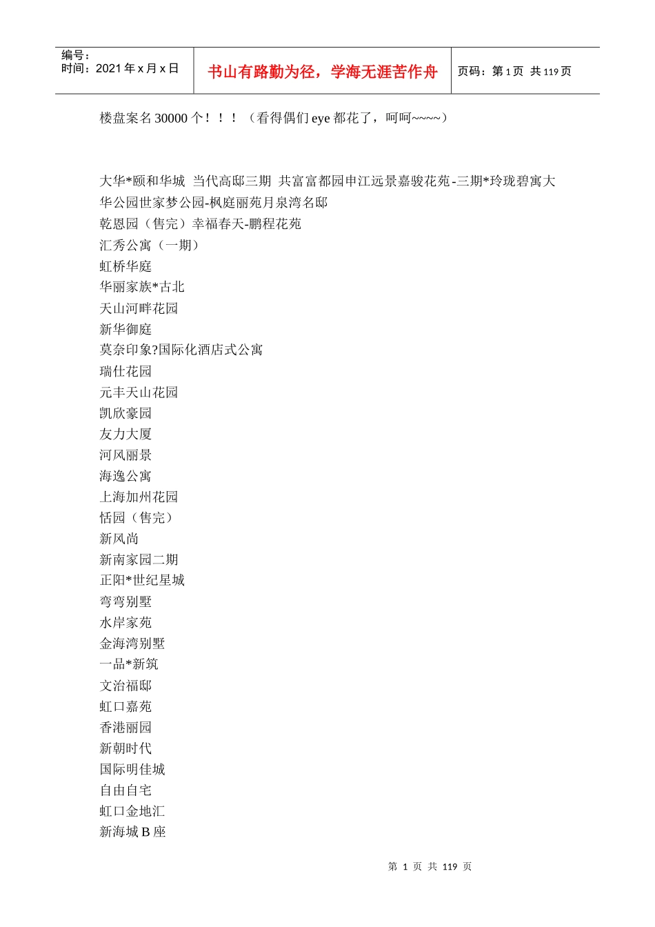 楼盘案名30000个_第1页