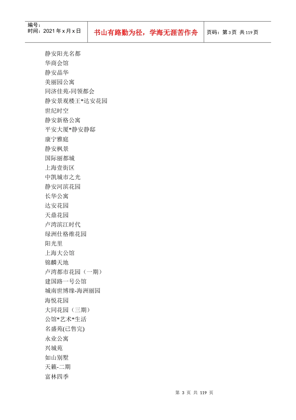 楼盘案名30000个_第3页