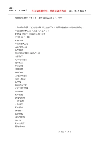 楼盘案名30000个