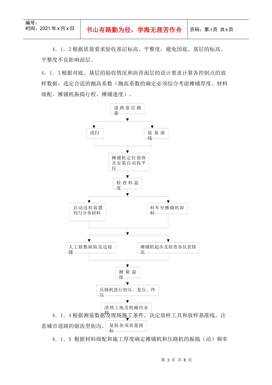 沥青砼路面机械摊铺_第3页