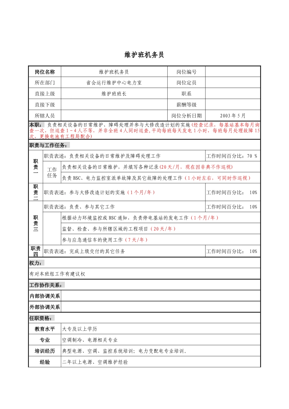 材料行业-省会运行维护中心电力室-维护班机务员岗位说明书_第1页