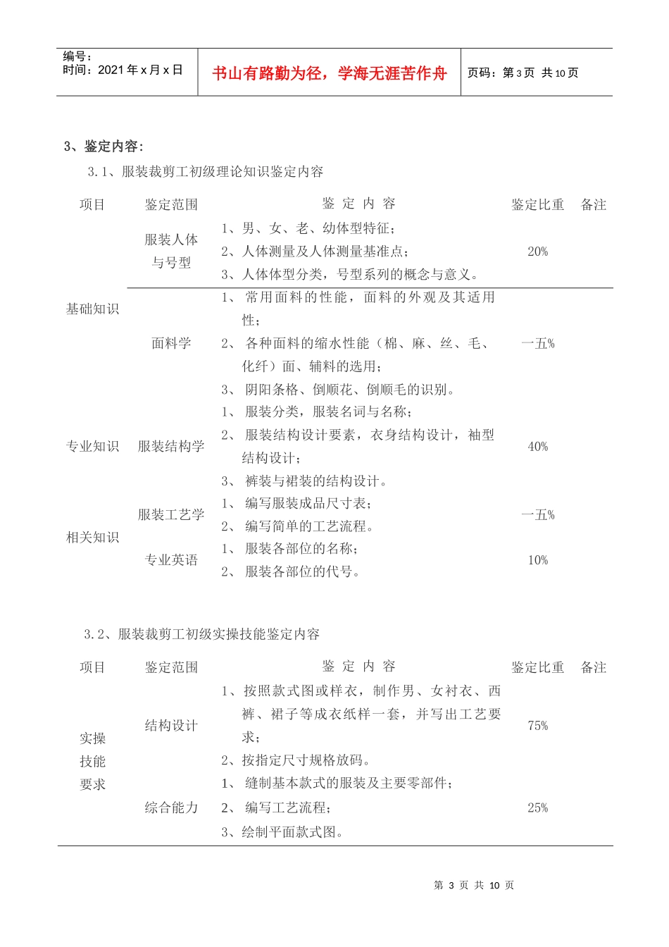 深圳市职业技能鉴定(服装裁剪工)考核大纲_第3页