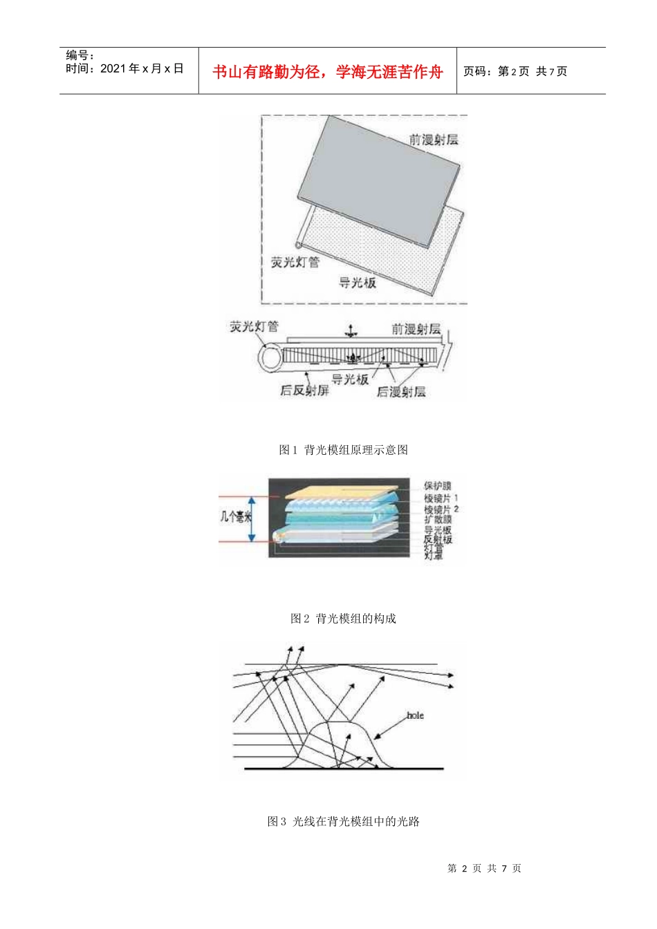 液晶显示器的基本原理和选购技巧_第2页