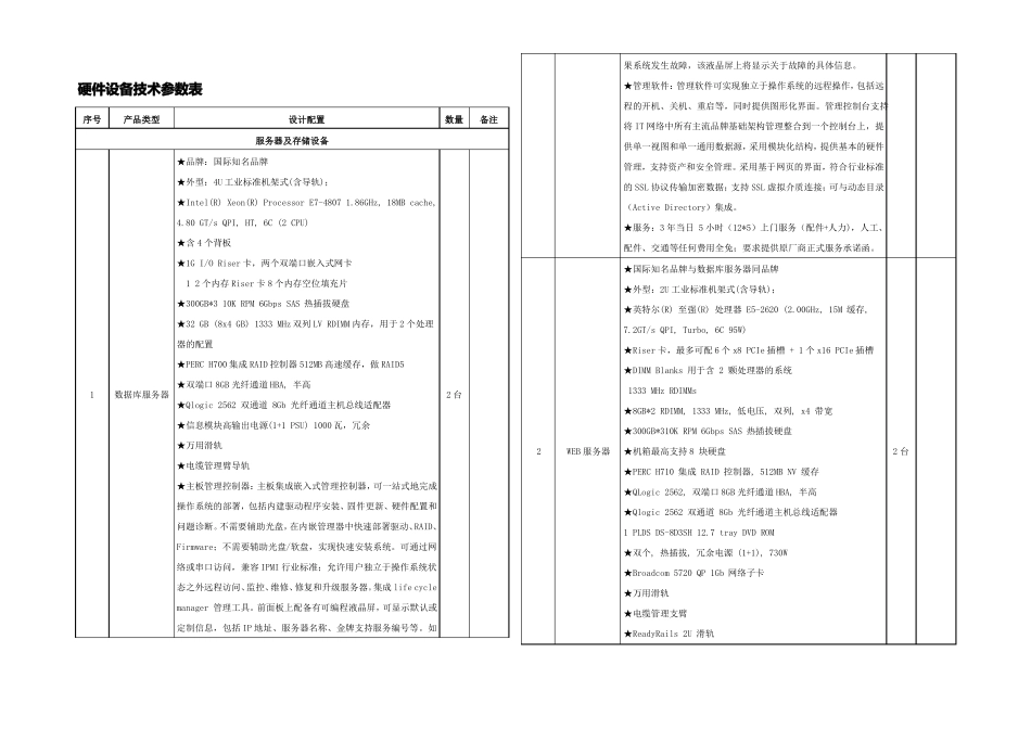 硬件设备技术参数表_第1页