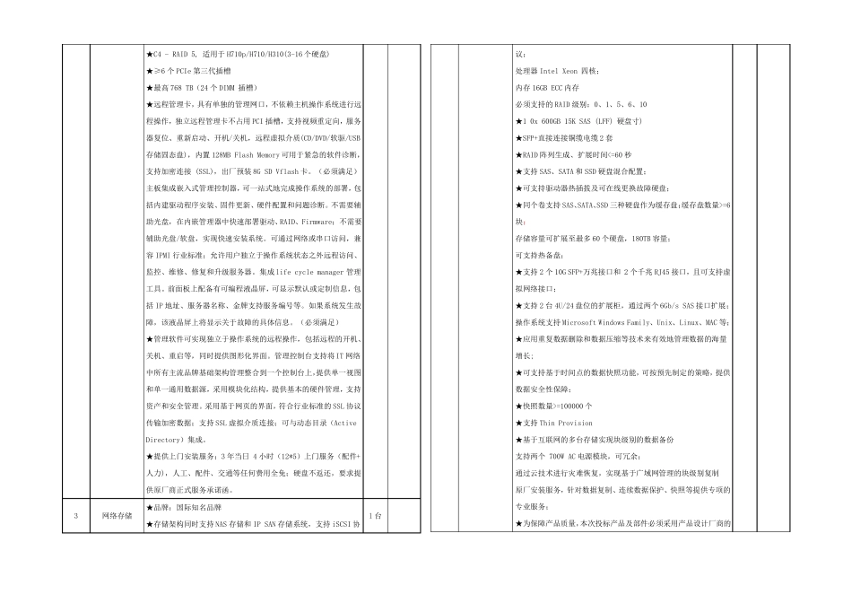 硬件设备技术参数表_第2页