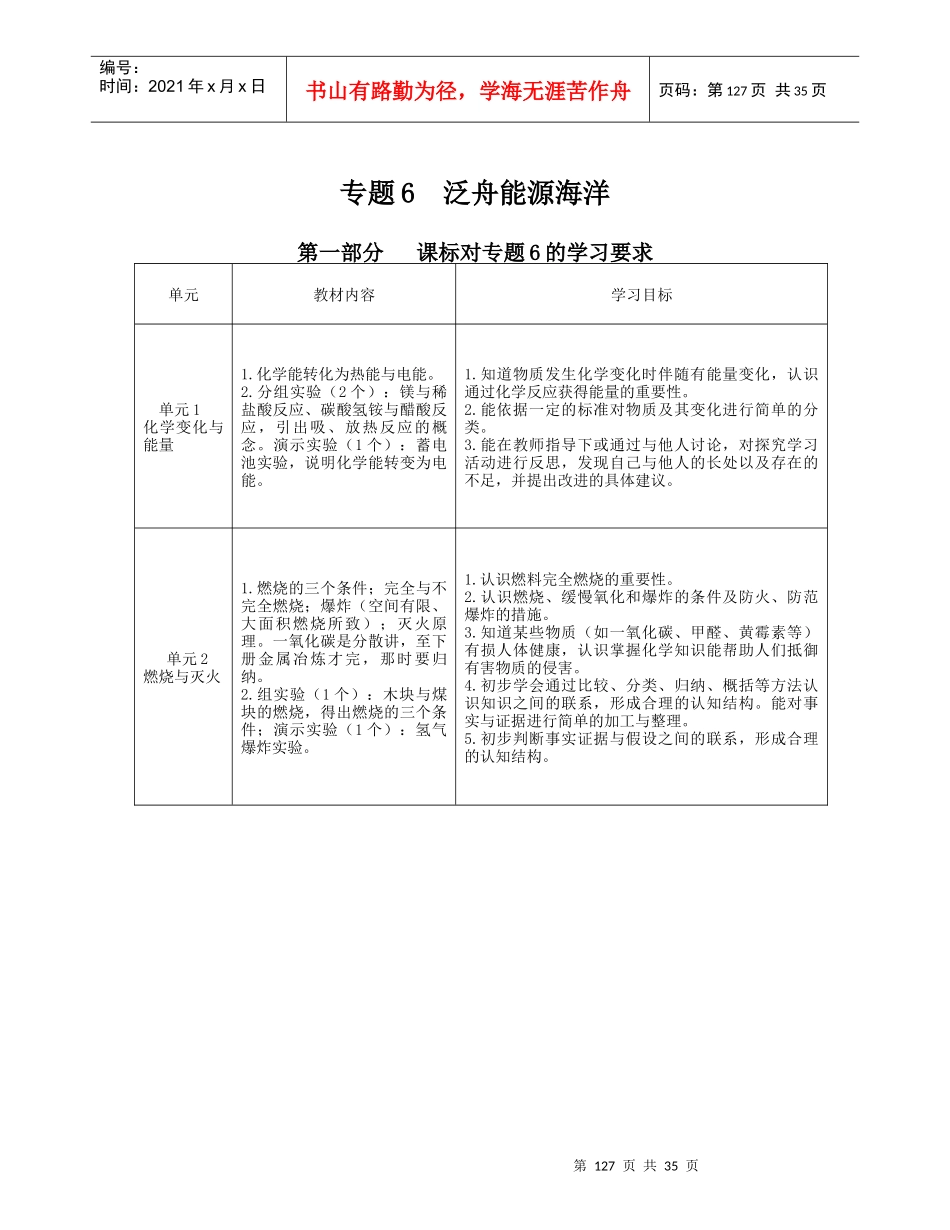 泛舟能源海洋_第1页