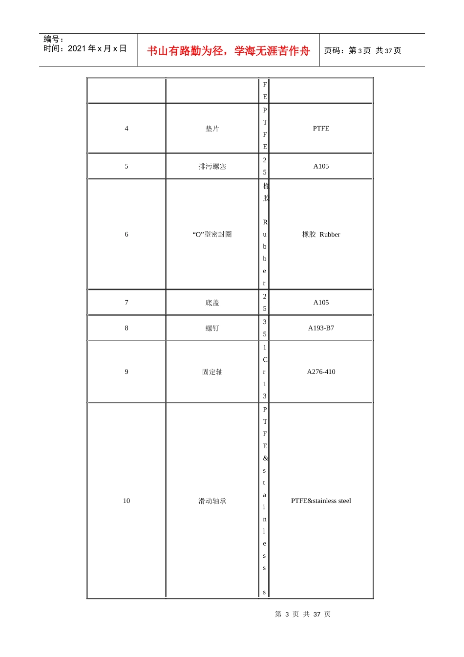 煤化工氧气切断阀_第3页