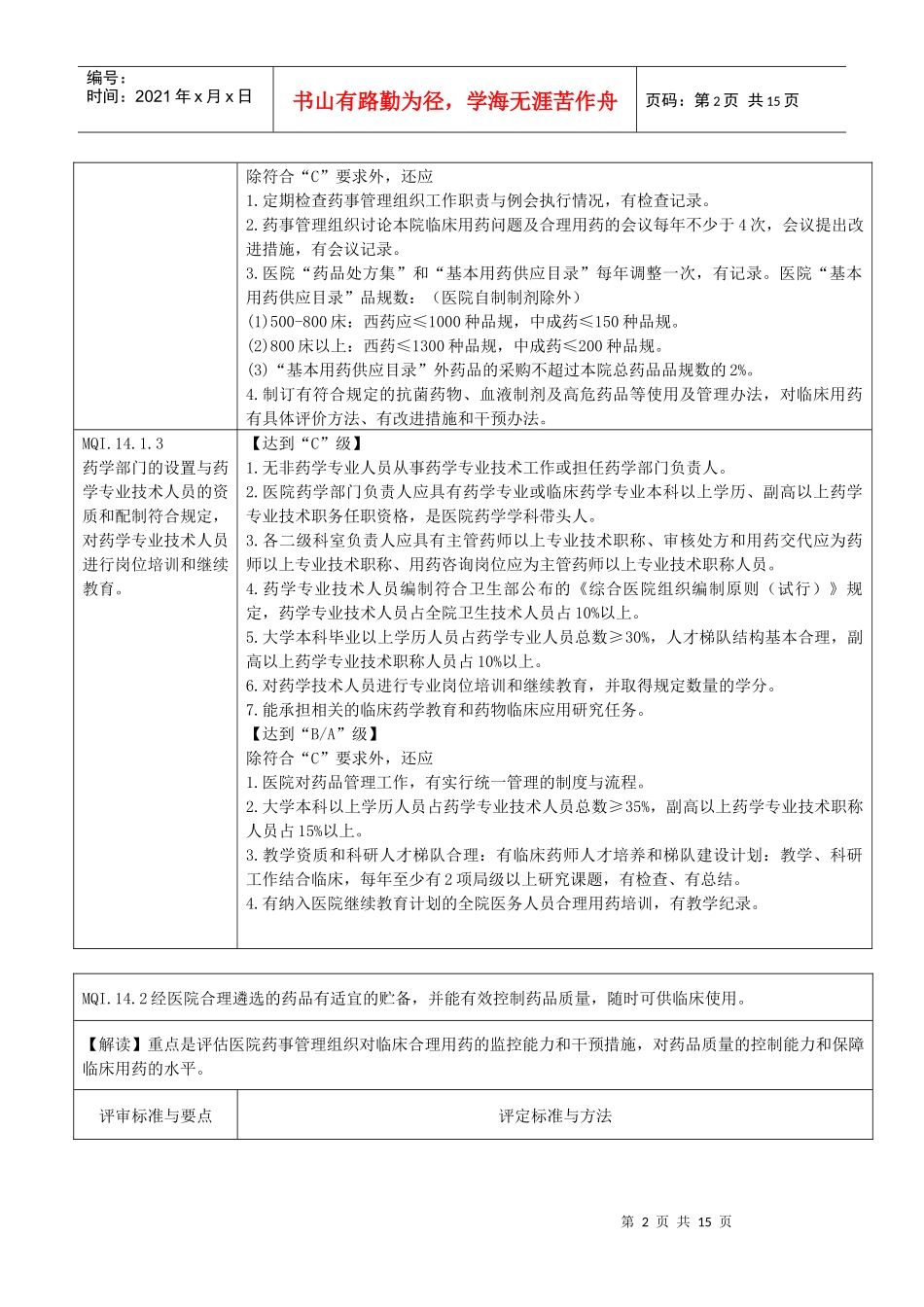 现代药事与药物使用管理与持续改进问题研讨_第2页