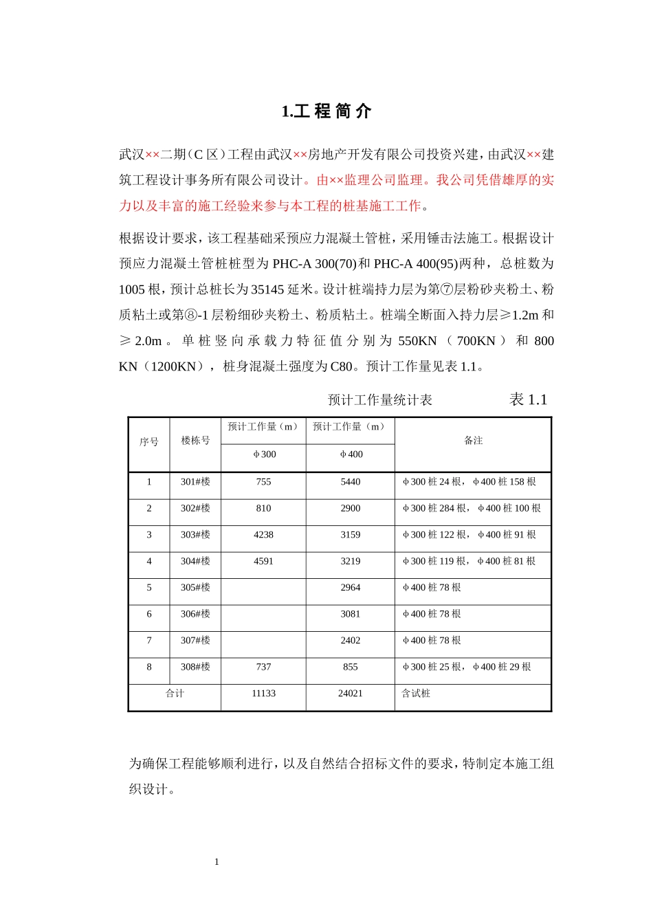 武汉某工程二期c组团桩基工程（锤击管桩）施工组织设计(DOC52页)_第1页