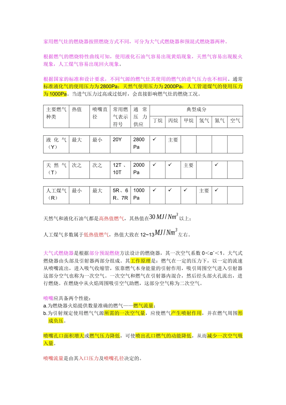 燃气灶 总结_第1页