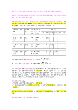 燃气灶 总结