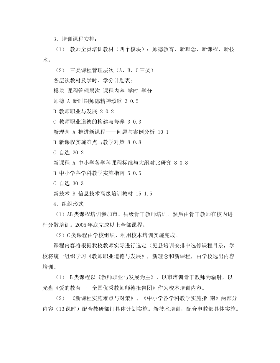2020年度第一学期校本培训计划 _第2页