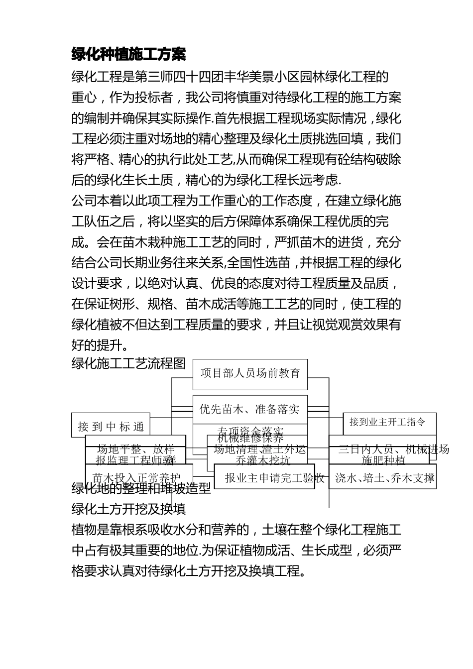 苗木施工工艺_第1页