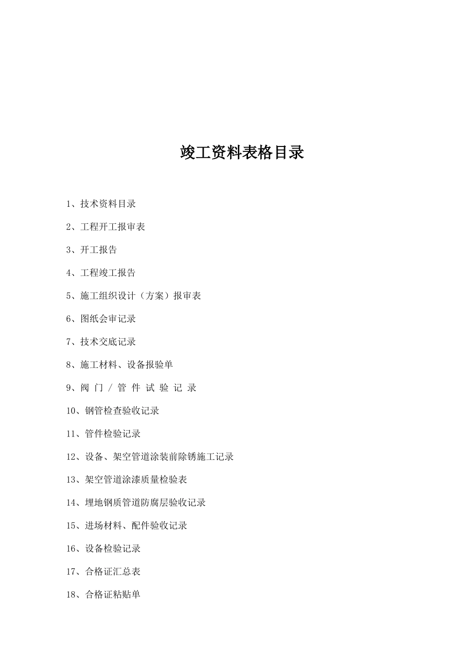 燃气管道竣工资料整套范本_第2页