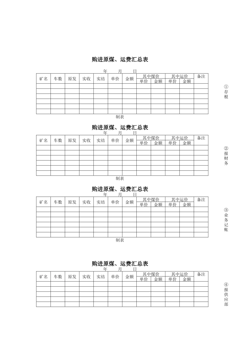 煤炭行业-购进原煤&运费汇总表_第1页