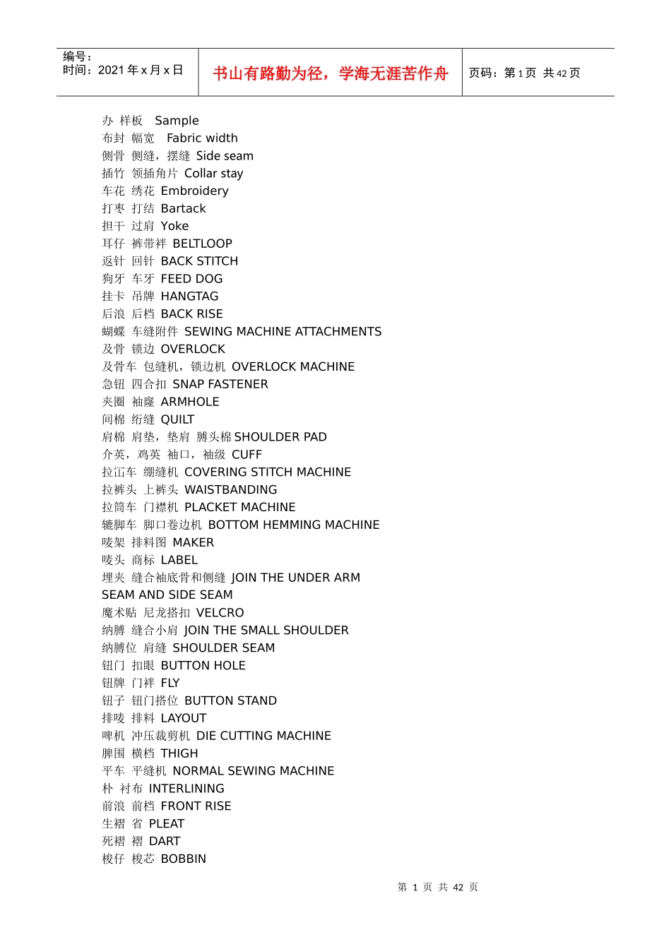 服装各部位英语翻译_第1页