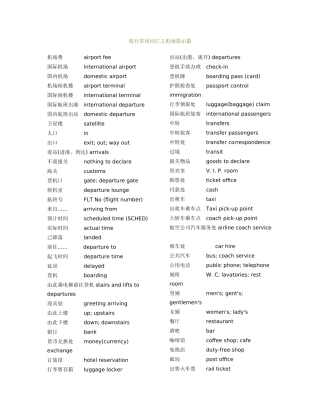 旅行常用词汇之机场指示篇