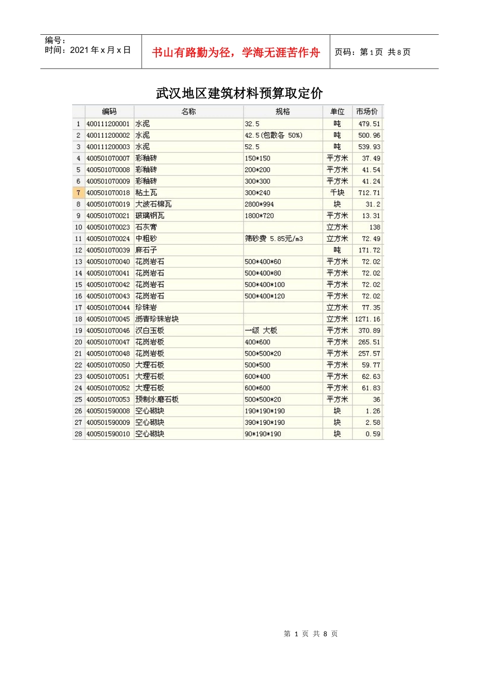 武汉地区建筑材料预算取定价_第1页