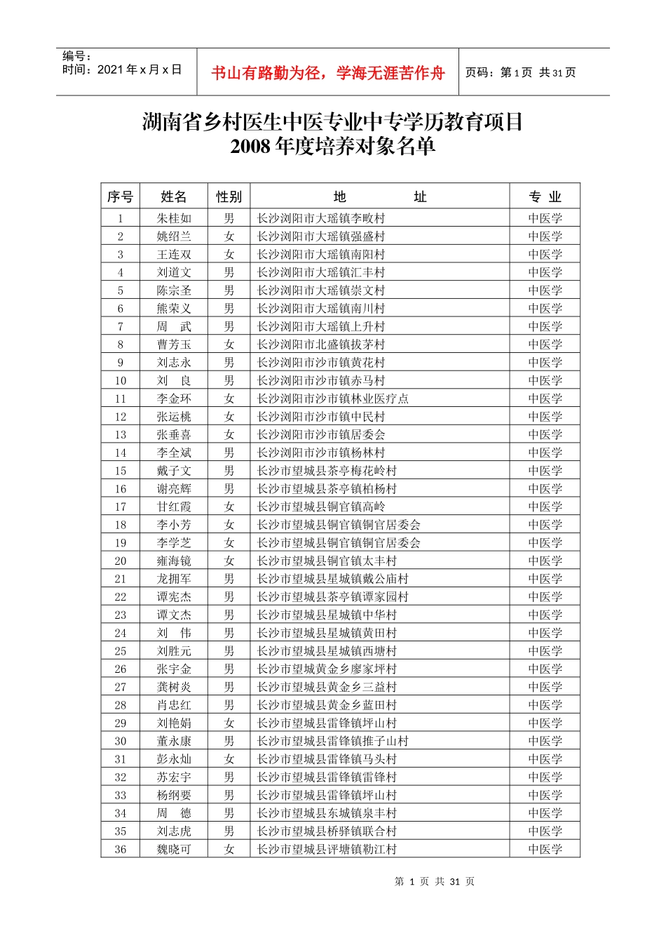 湖南省中医药管理局_第2页
