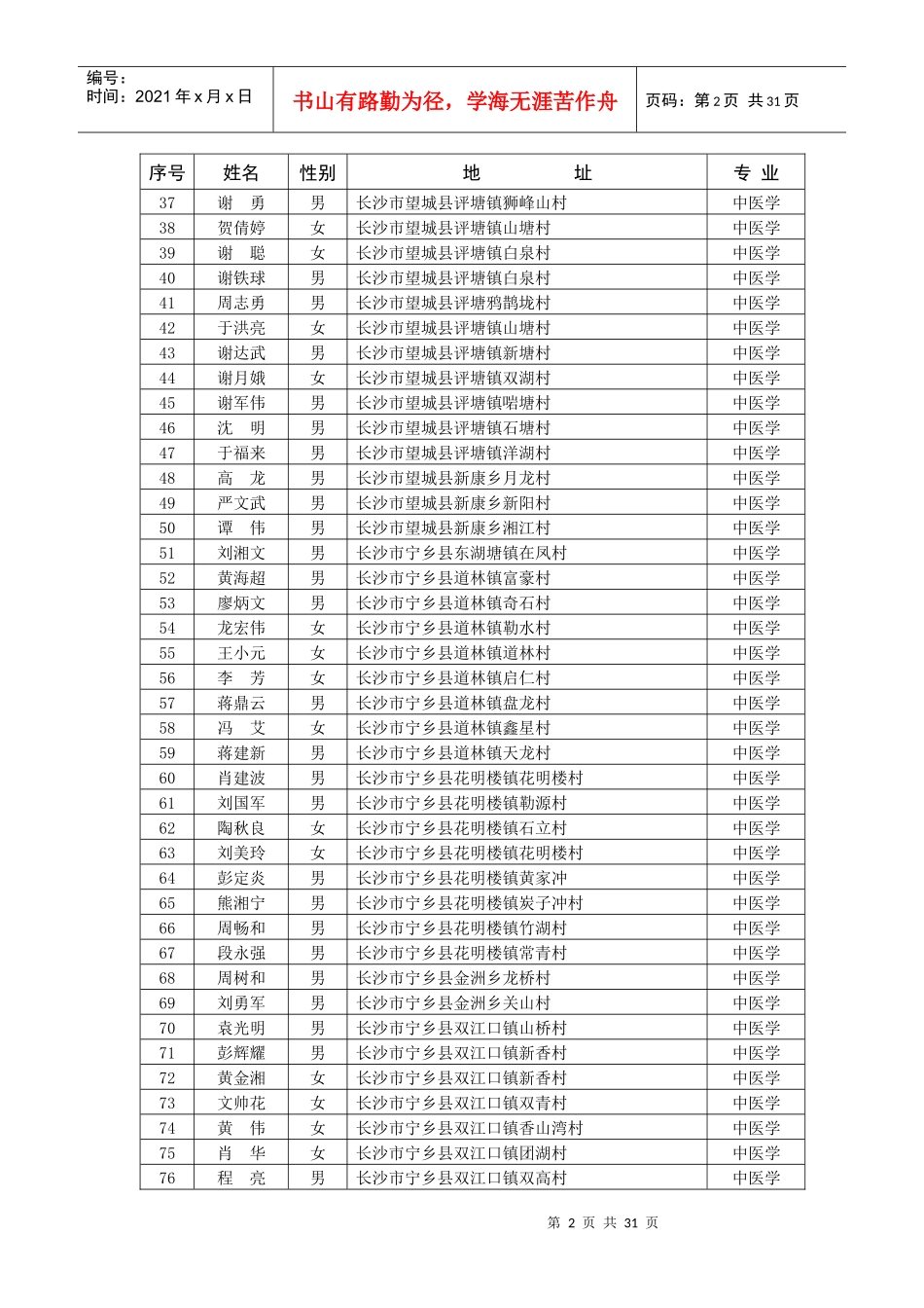 湖南省中医药管理局_第3页