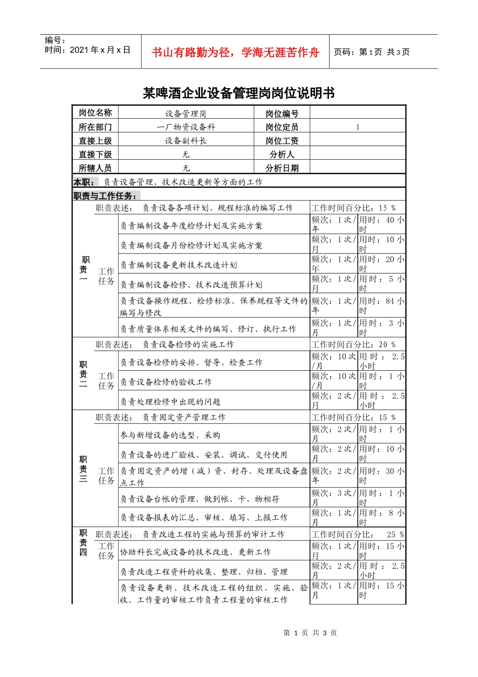 某啤酒企业设备管理岗岗位说明书_第1页