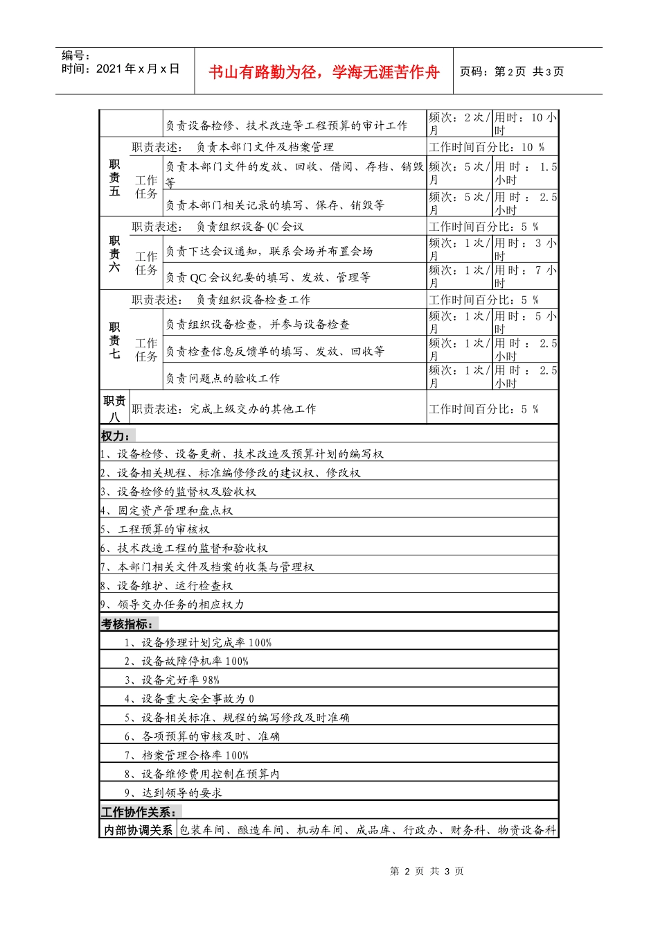 某啤酒企业设备管理岗岗位说明书_第2页