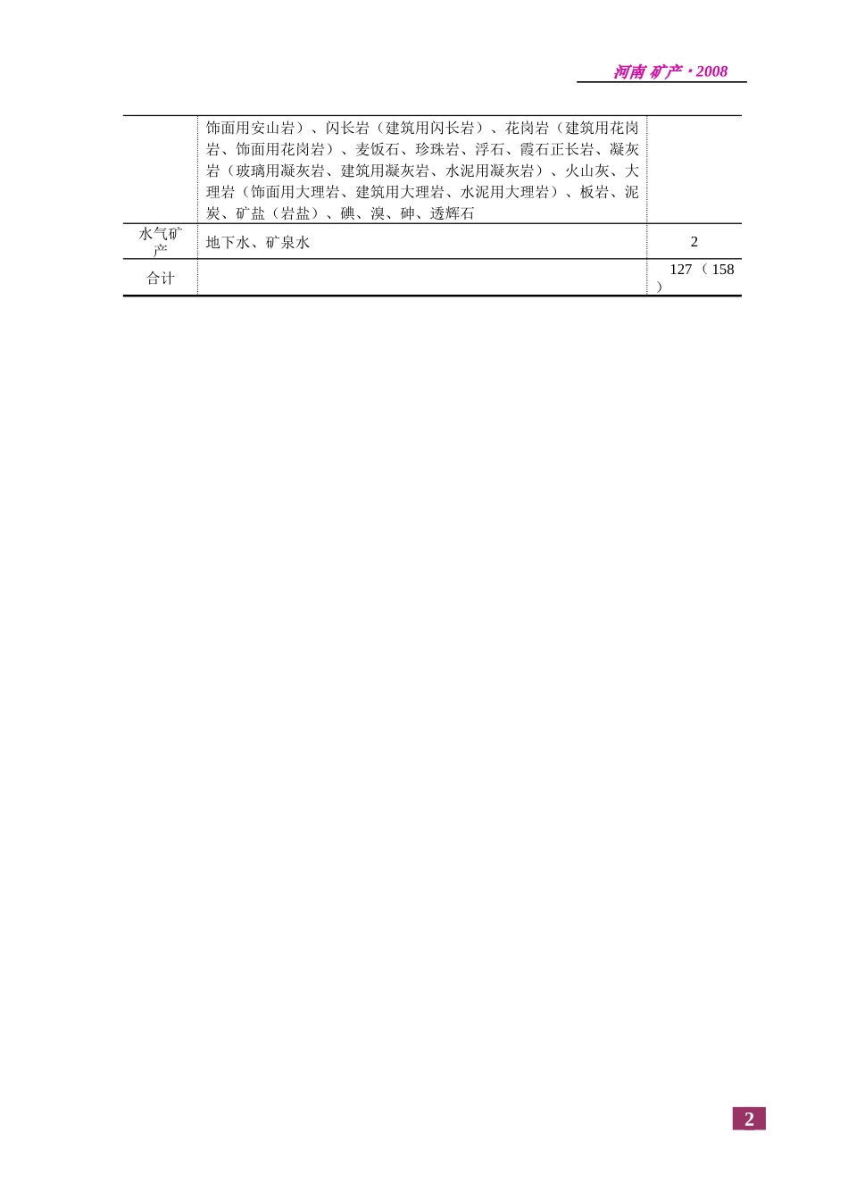 河南矿产资源概况_第3页