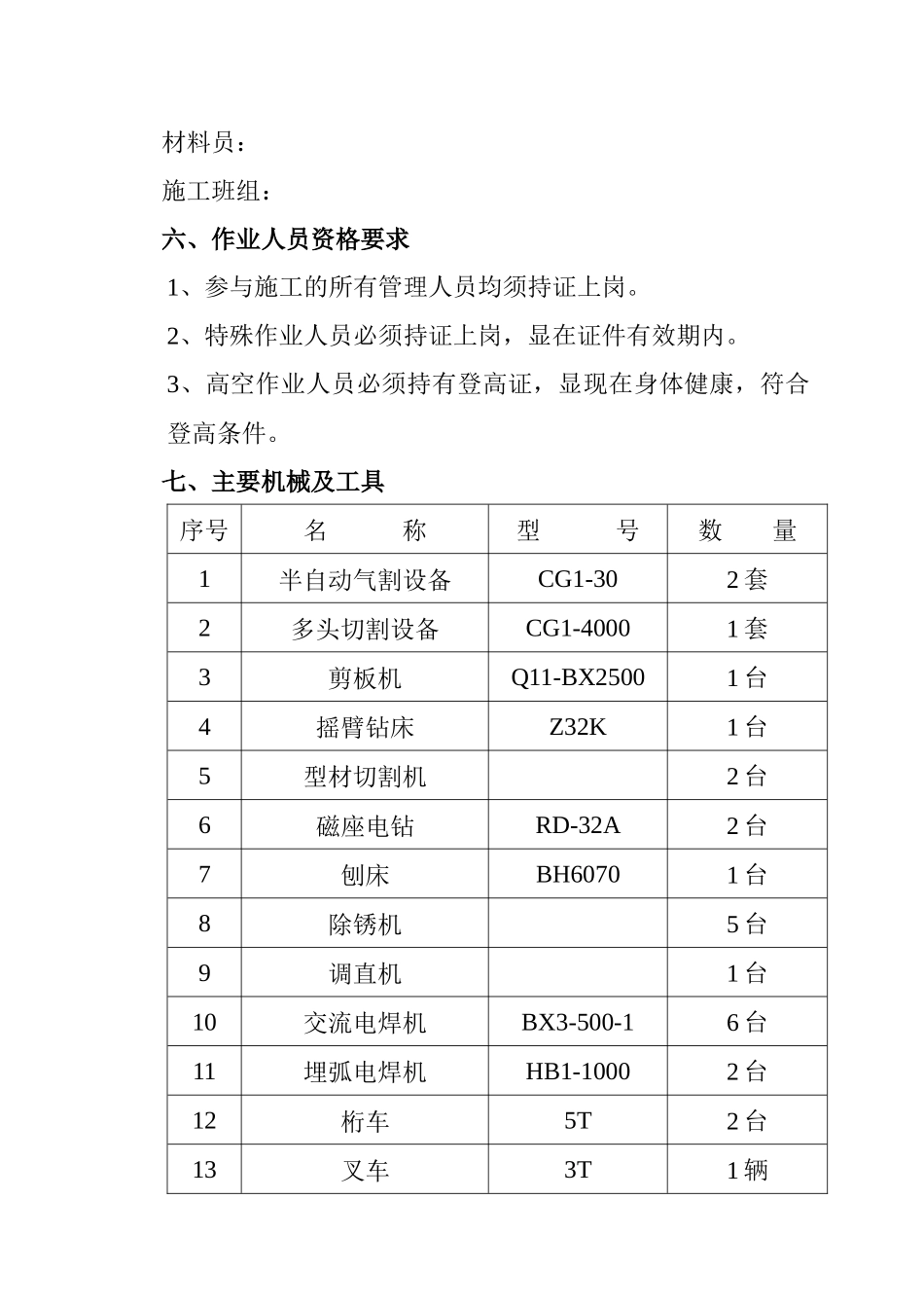江苏省某钢结构工程施工作业指南_第3页