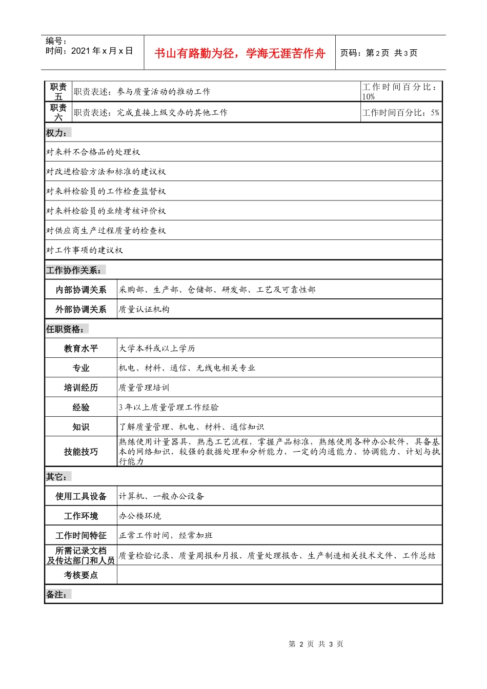 来料质量保证工程师职务说明书_第2页