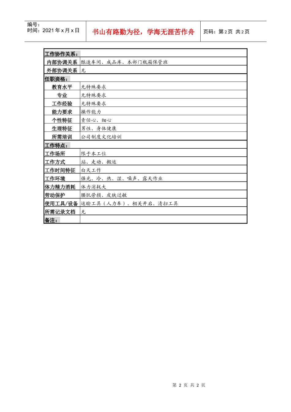 某啤酒企业瓶厂装卸分拣b岗（运空箱）岗位说明书_第2页