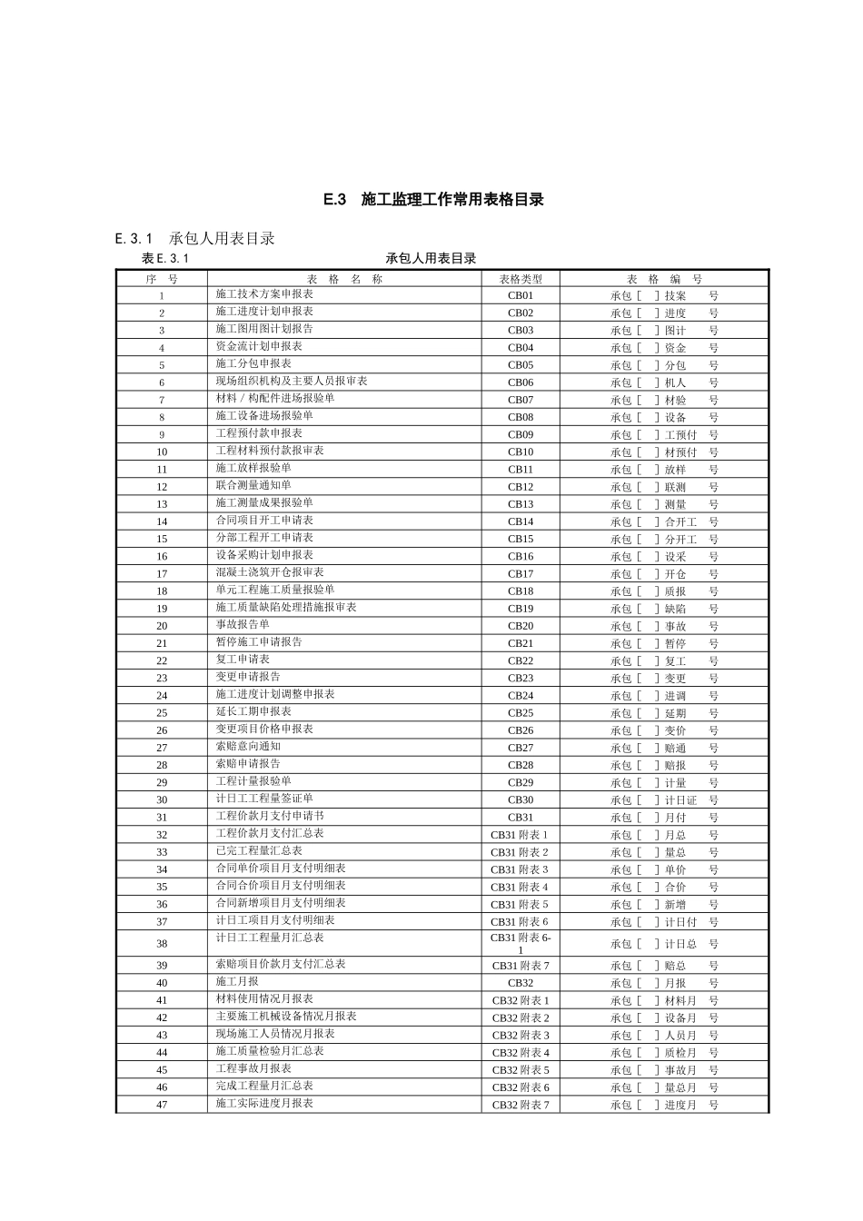 水利水电施工监理常用表格（DOC108页）_第2页