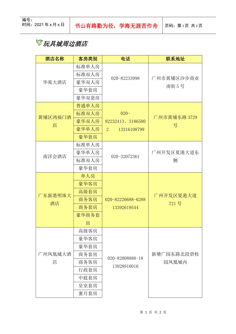 玩具城周边酒店_第1页