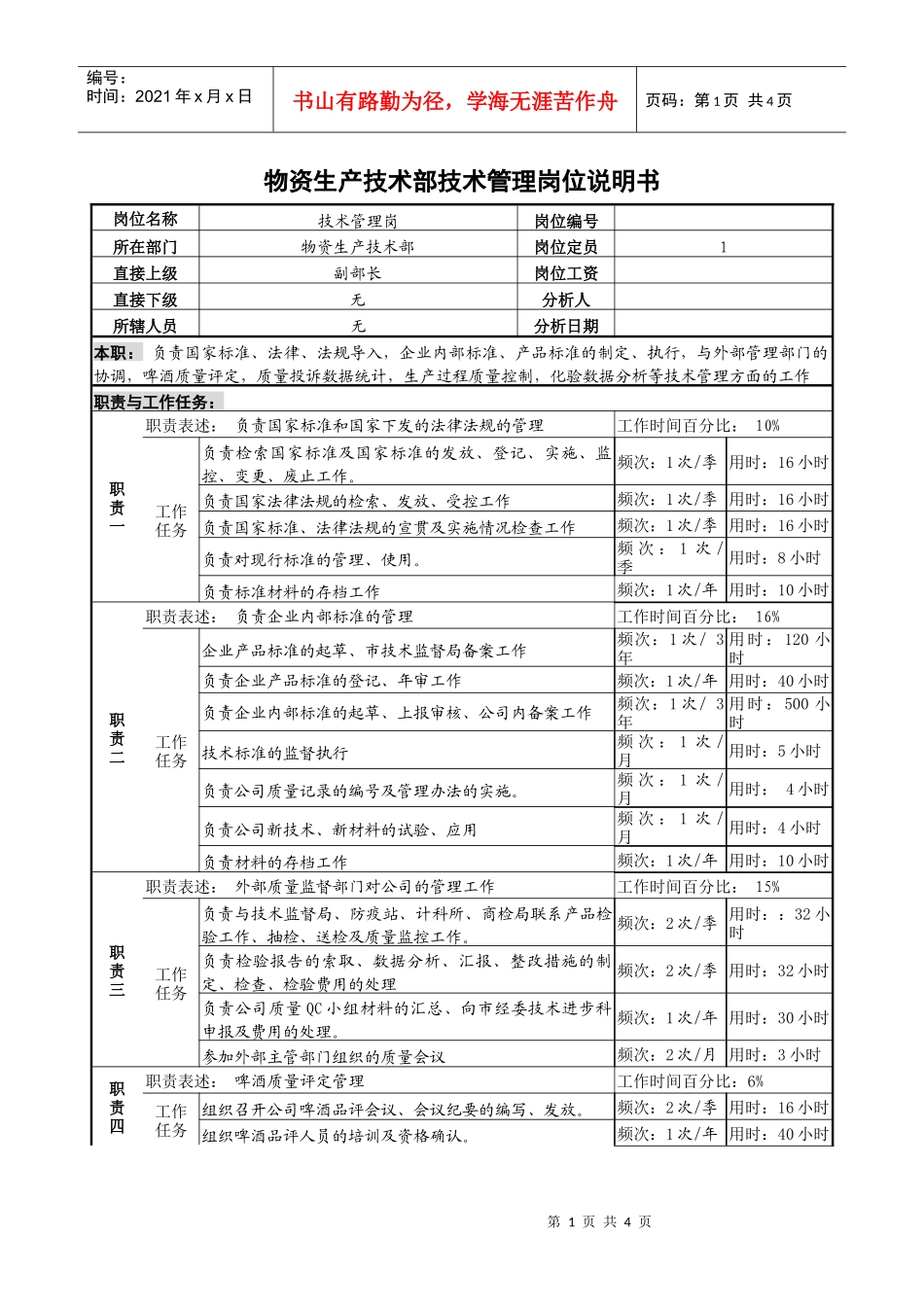 某啤酒企业物资生产技术部技术管理岗位说明书_第1页