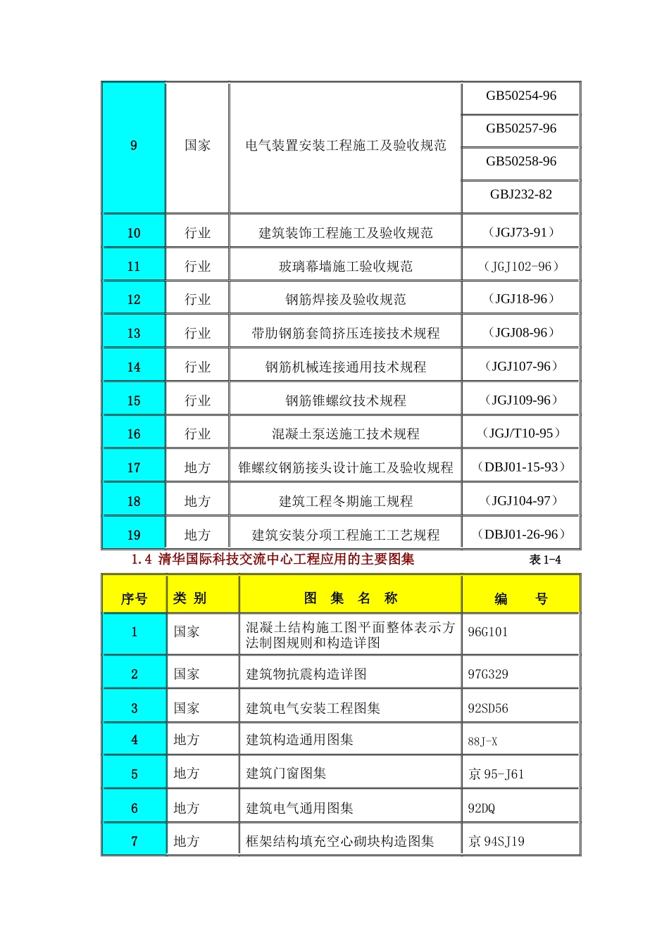 清华国际科技交流中心工程施工设计方案_第2页