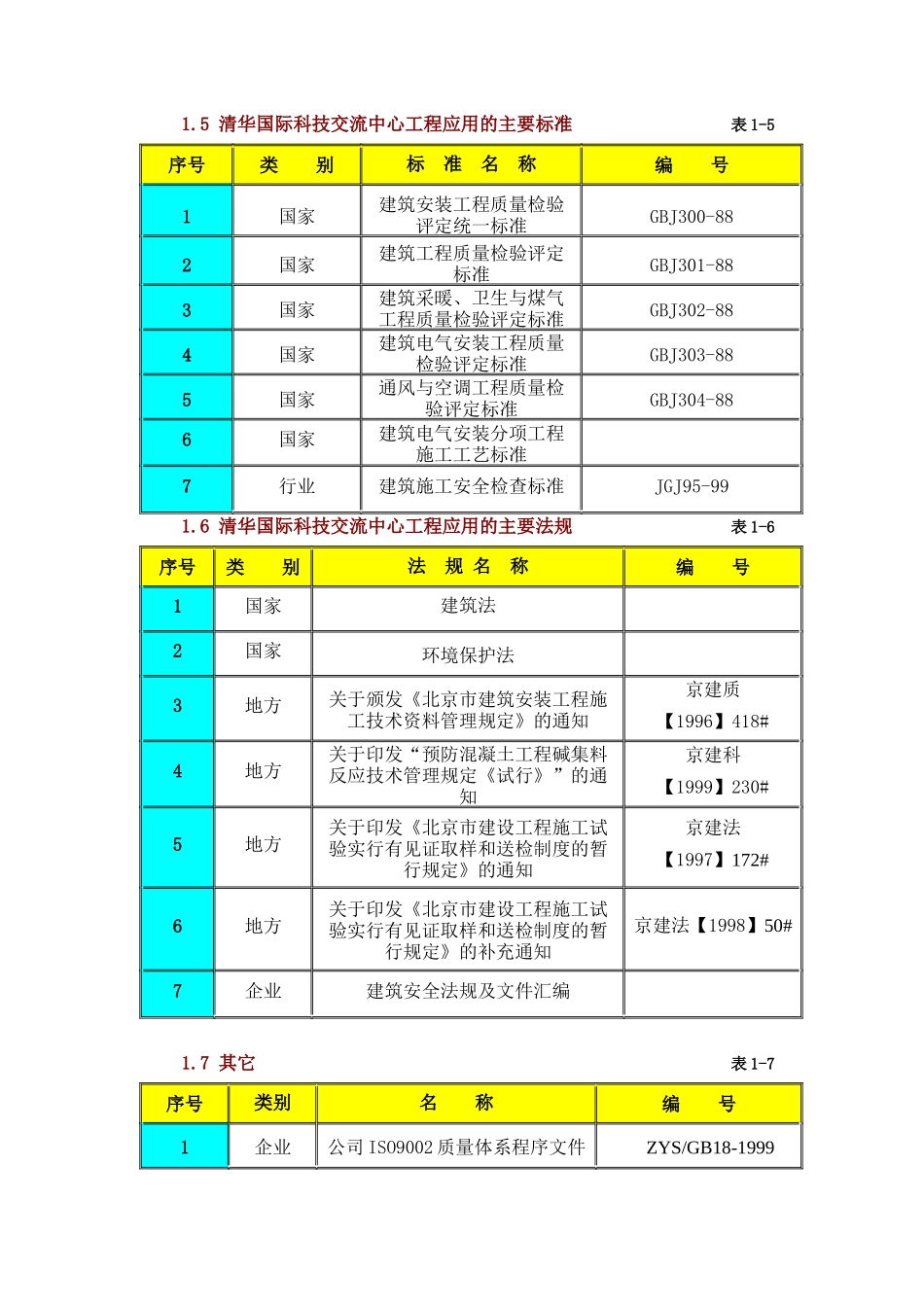 清华国际科技交流中心工程施工设计方案_第3页