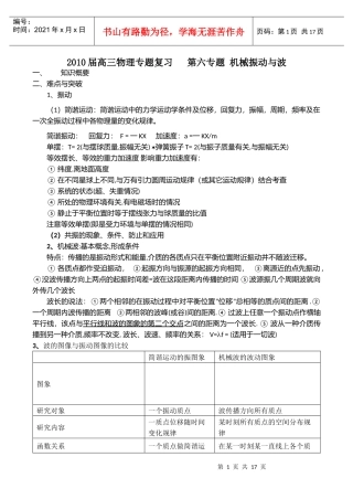 机械振动与波复习题