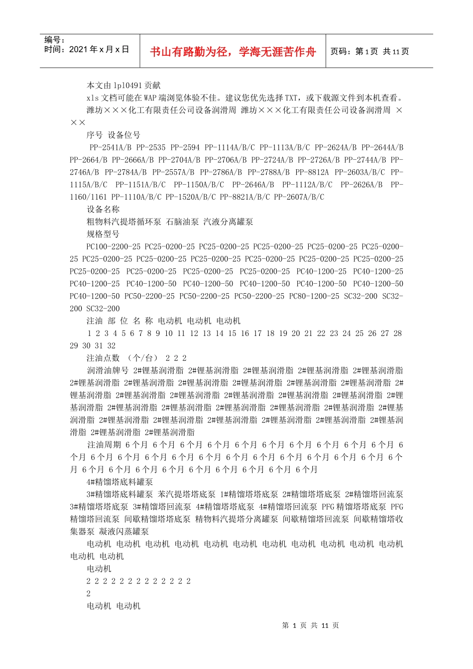 潍坊×××化工有限责任公司设备润滑周期表_第1页