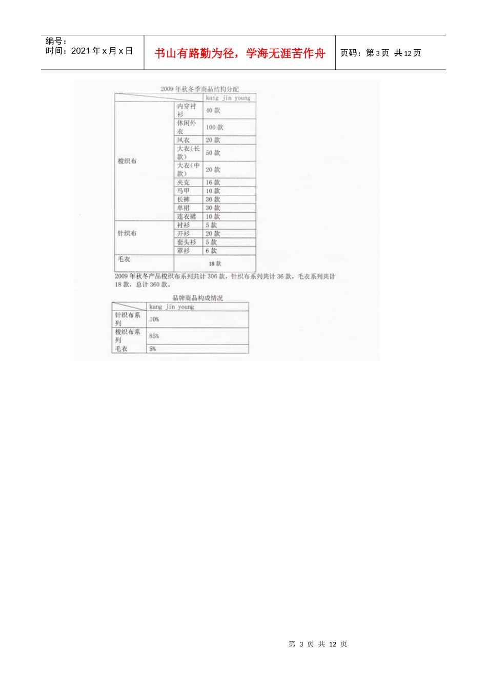 服装设计开发实例_第3页