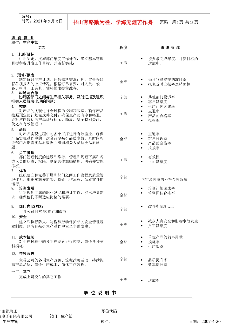 某电子公司生产主管职位说明书_第2页