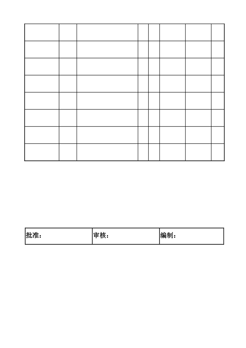 混凝土桥梁用塑料波纹管技术操作规程_第2页